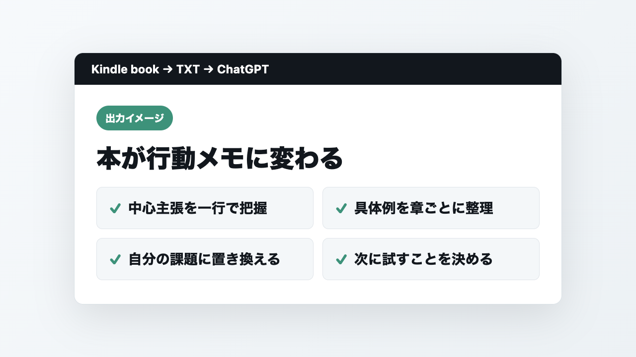 ChatGPTでKindle本の読書メモを作った出力例