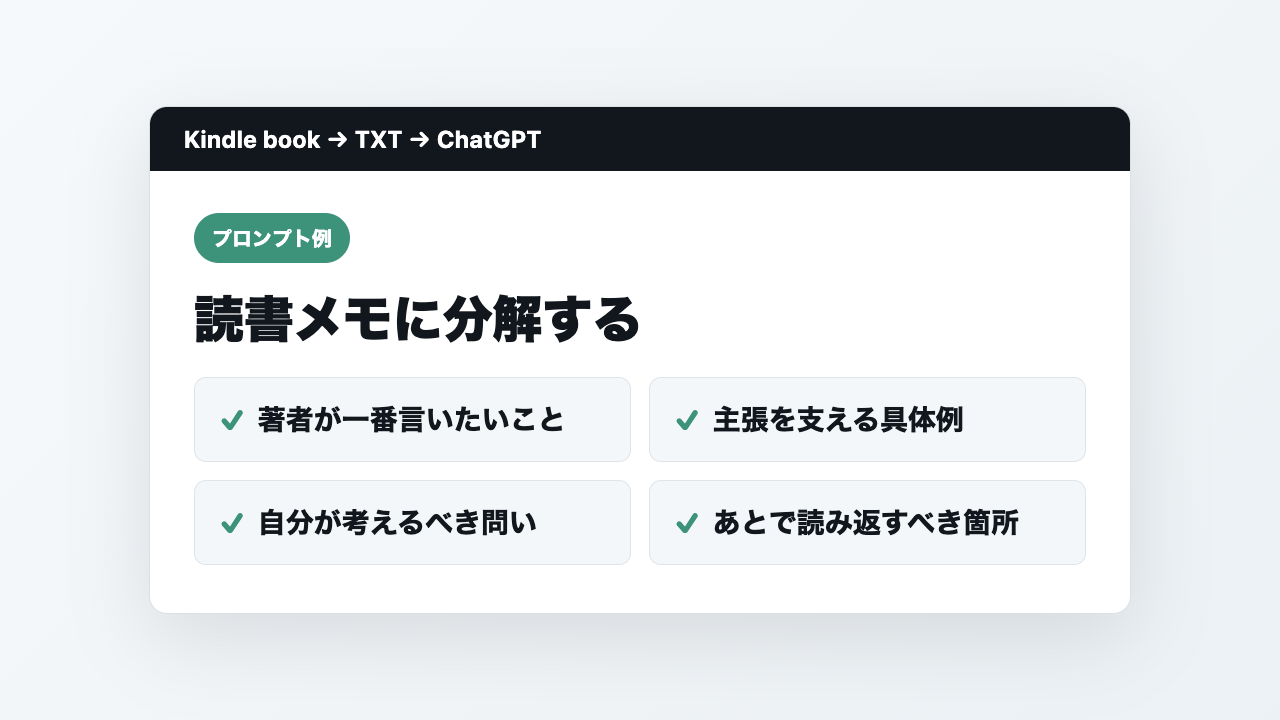 ChatGPTに読書メモ作成プロンプトを入れる例