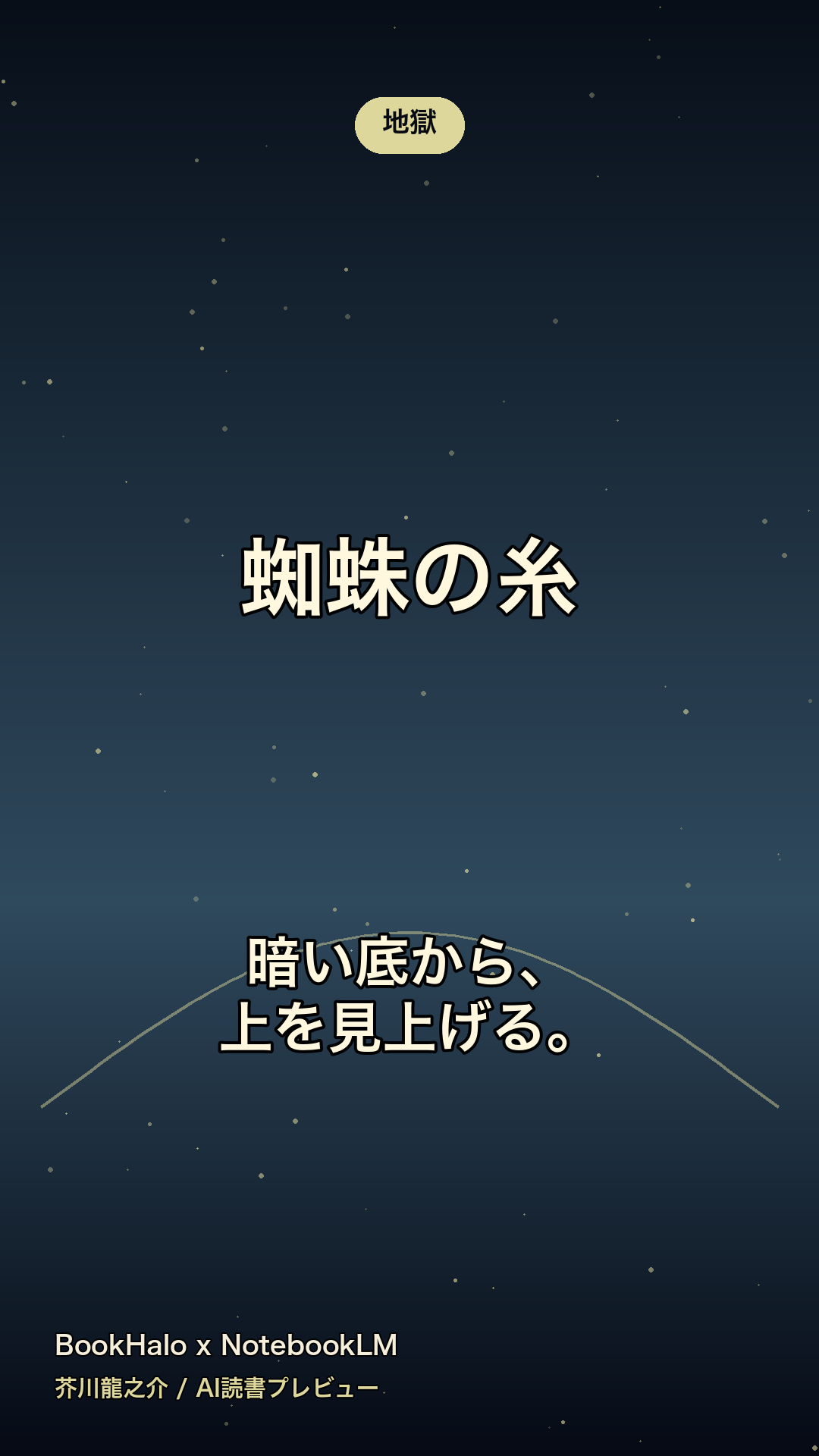 『蜘蛛の糸』AI読書プレビューのカード1