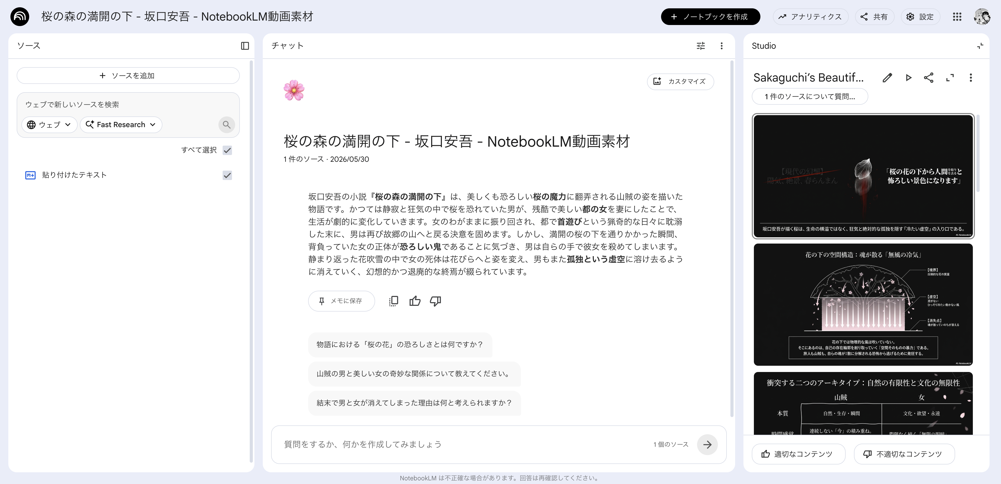 NotebookLMのスライド資料「Sakaguchi’s Beautiful Void」を開いた画面